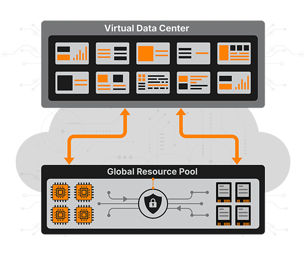 Deploy. Scale. Relax.